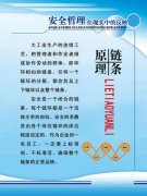 儿童语言发育kaiyun官方网站对照表(儿童语言发育标准)